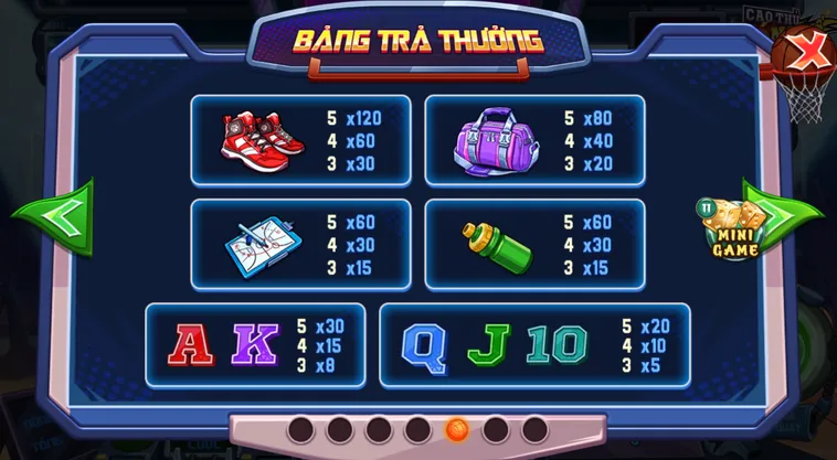 Nổ Hũ Cao Thủ Bóng Rổ Tại Iwin Club Trải Nghiệm Săn Thưởng Cực Sôi Động