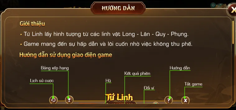 Kho Báu Tứ Linh Tại Iwin Club Siêu Phẩm Săn Jackpot Giá Trị Khủng