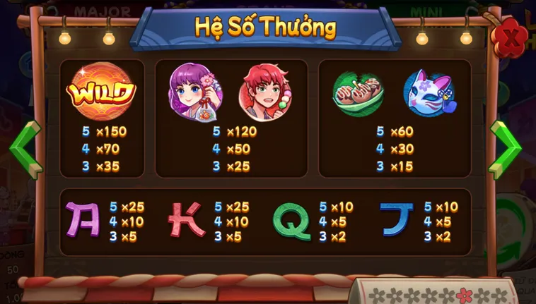 Trải Nghiệm Nổ Hũ Lễ Hội Pháo Hoa Tại Iwin Club Nhận Thưởng Hàng Tỷ Đồng